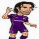 Avatar de Usuario