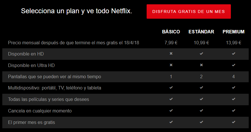 Opera Instantánea_2018-03-20_145137_www.netflix.com.png