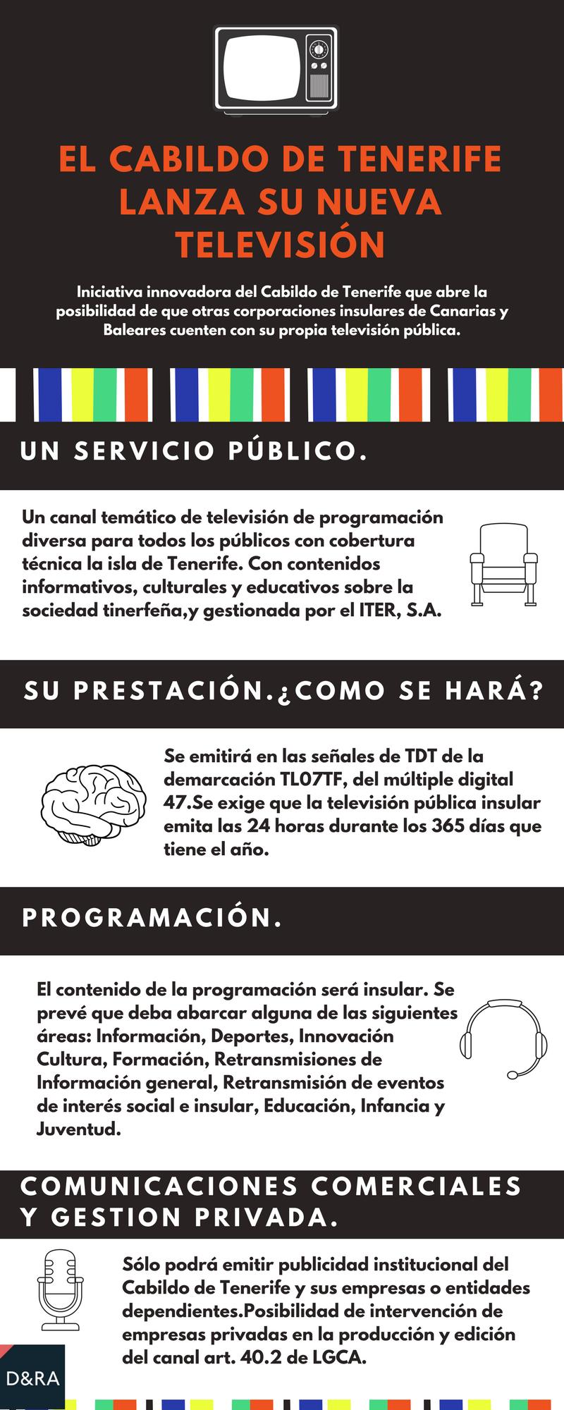 Proyecto television publica cabildo tenerife(compr).jpg