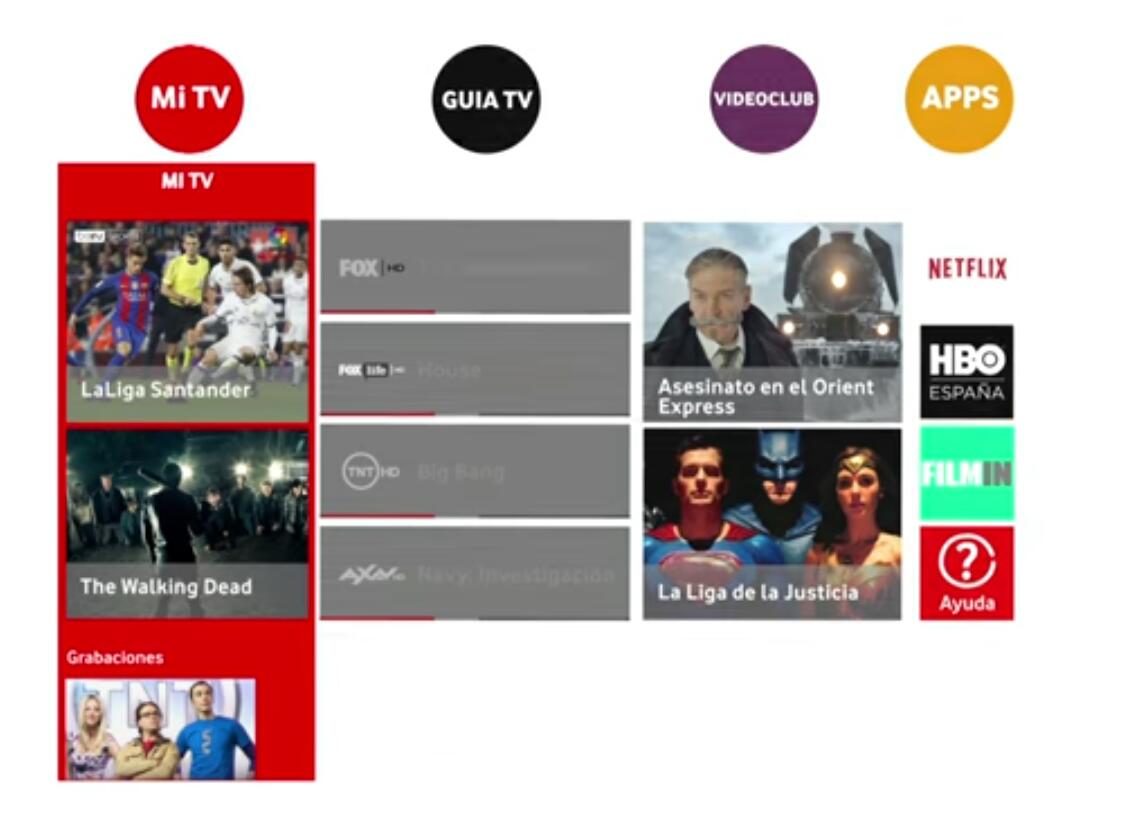 Deco 4K Vodafone NO TiVo