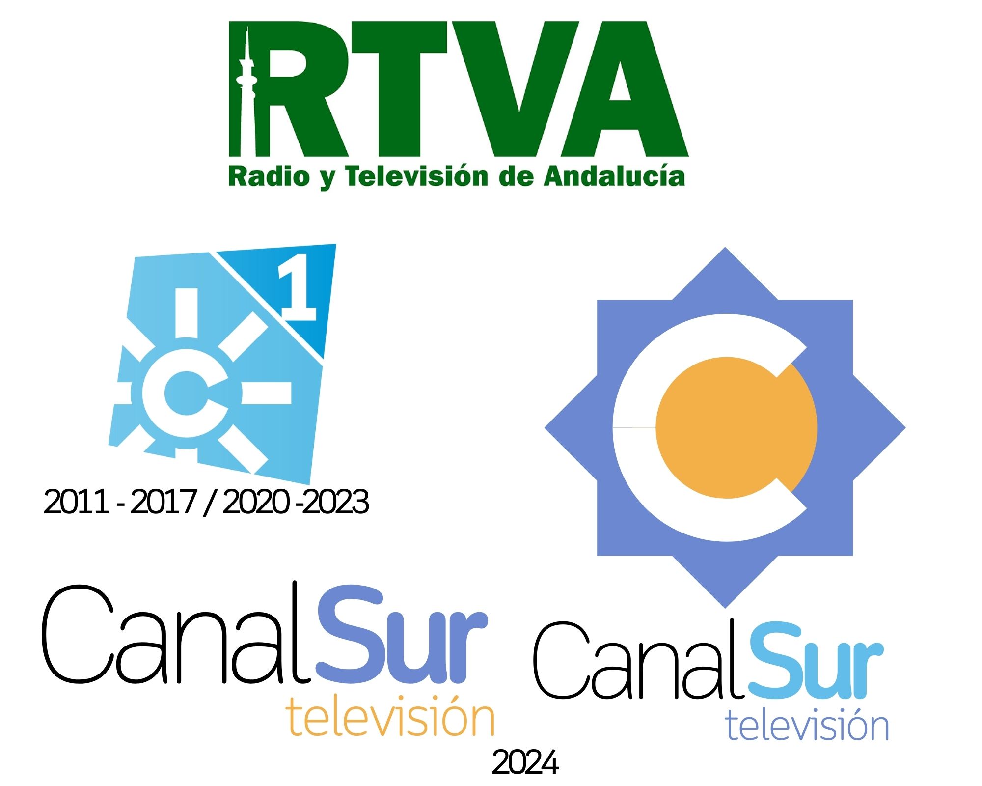 CanalSur Televisión