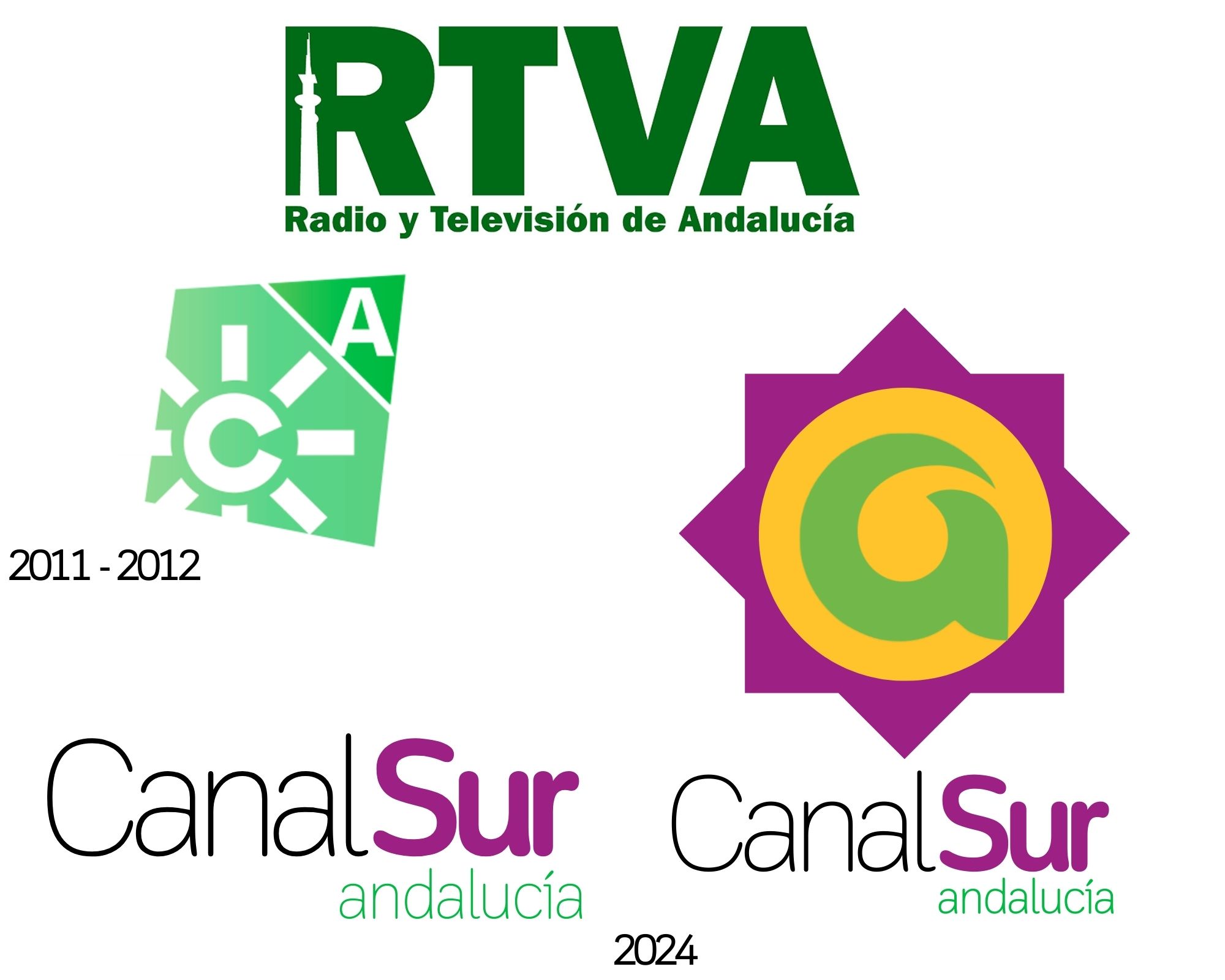 Canal Sur Andalucía (Satélite)
