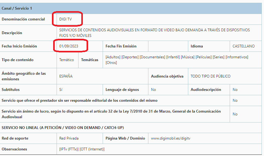 Opera Instantánea_2024-01-28_132920_sedeaplicaciones.mineco.gob.es.png